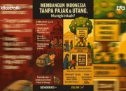 Membangun Indonesia Tanpa Pajak dan Utang, Mungkinkah?